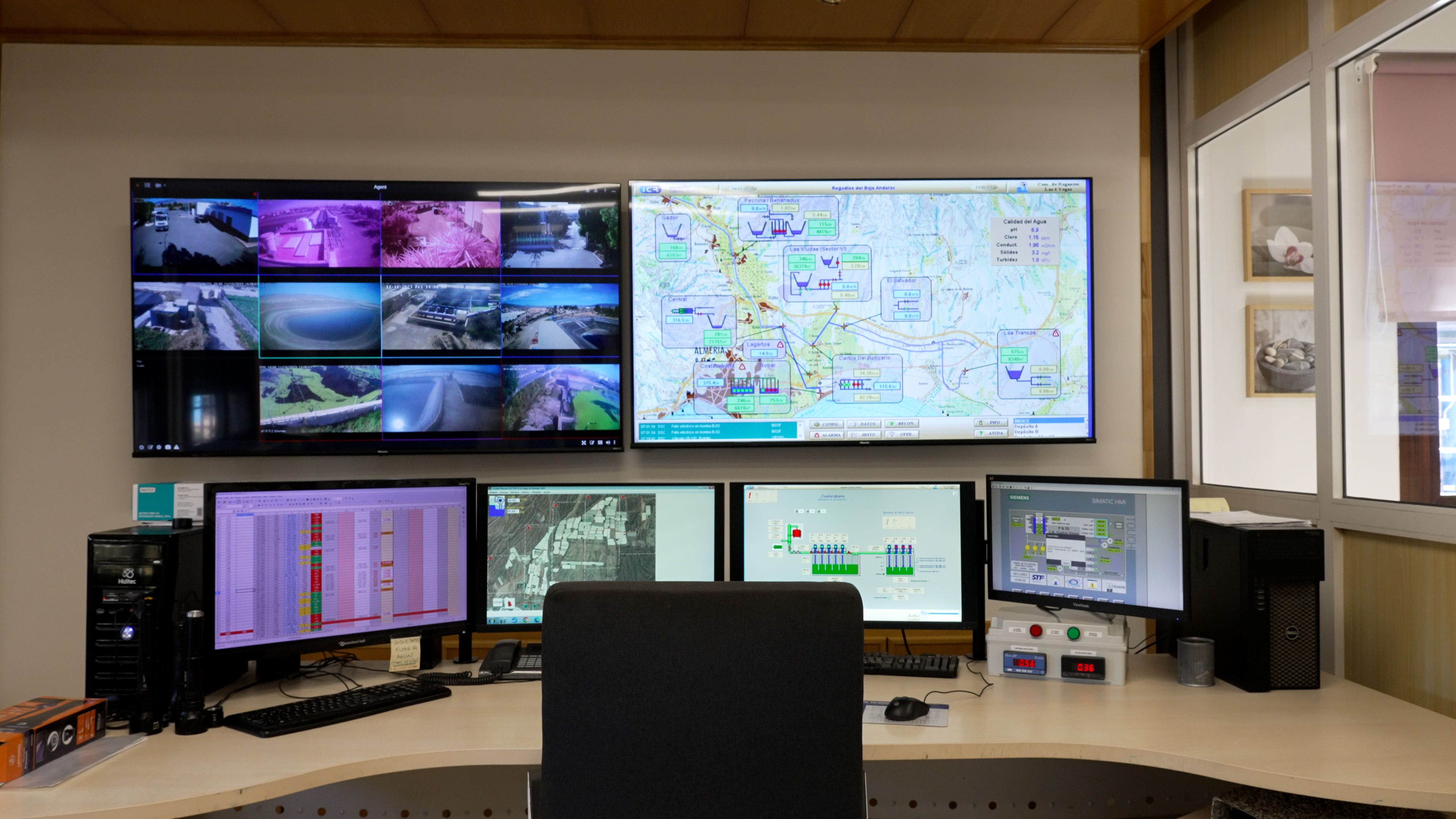 digitalizacion sector agrario